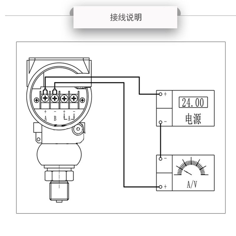 防传型压力变送爆器感器恒压水液油气负压供真带空数显L,橡塑材料及制品,橡胶,淘宝优惠券,粉丝福利购,淘宝优惠卷