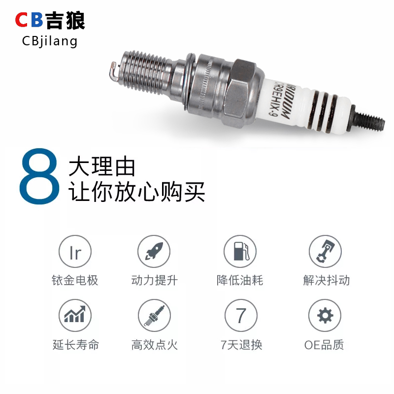 CBR600RR F3 F4I F5 CBR929 954 CBR1000 10厘半牙铱金火花塞火嘴