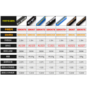 白光恒温电烙铁焊台手99