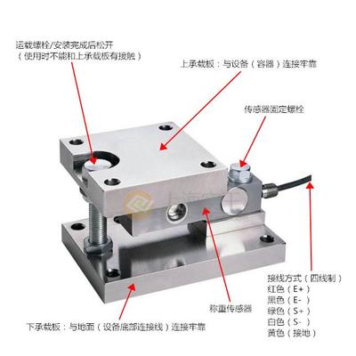 化工粉料罐体2吨称重模块防爆称重模块电子秤在线称重传感器