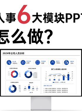 行政人事工作汇报数据分析年终总结刮目相看50页高级感PPT模板