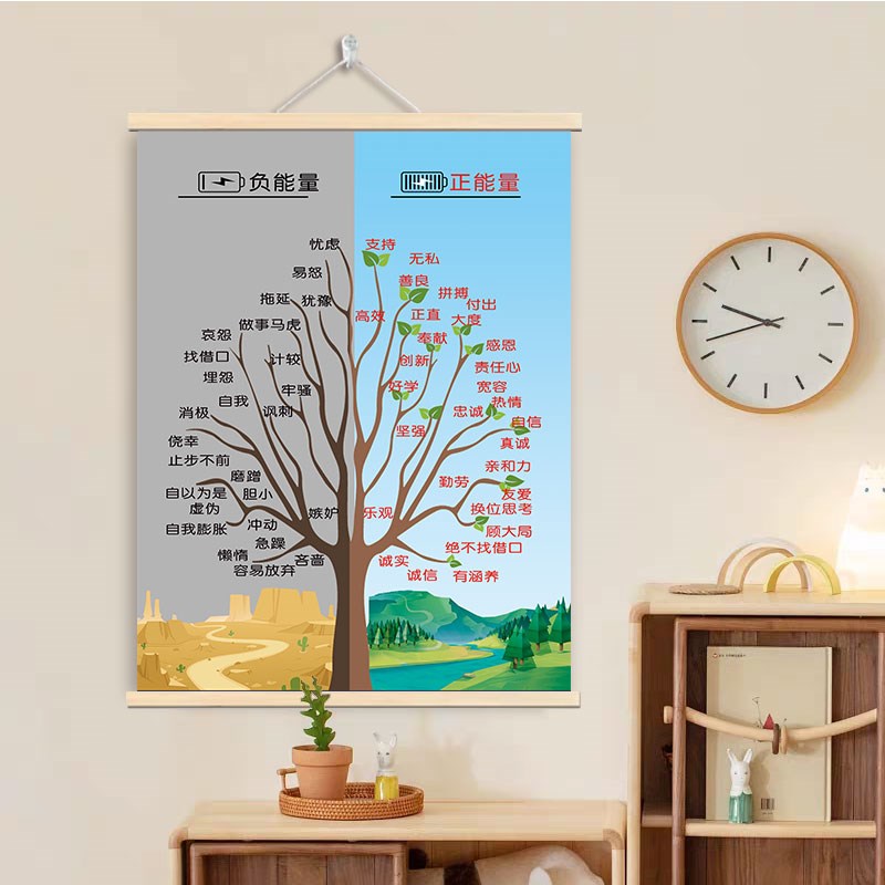 积极能量树心态字画办公室书房装饰画正能量励志挂画客厅玄关挂轴