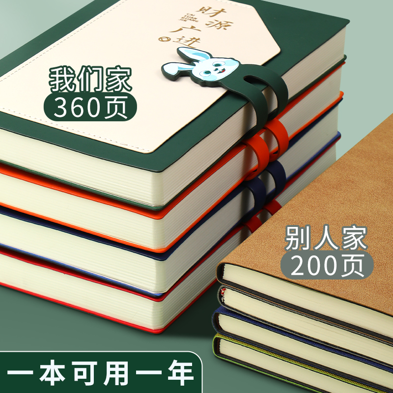 2023年家庭理财记账本手帐明细账笔记本可爱少女儿童高颜值记事本
