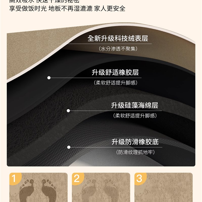 法式厨房专用地垫硅藻泥吸水免洗耐脏脚垫家用防油防滑易打理地毯