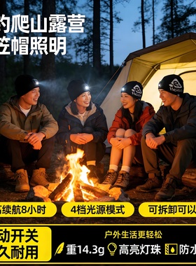户外冬帽带灯照明露营骑行登山防风保暖男女夜钓头笠帽可反复充电