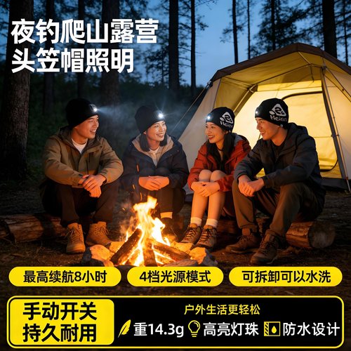 户外照明头灯帽子男女冬季保暖