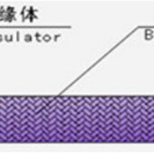 温导线平方 硅胶电线 销售 硅橡胶线