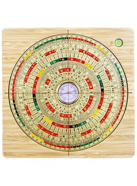 三合罗盘精度黄铜综合指南针初学者携带测量定位罗经仪