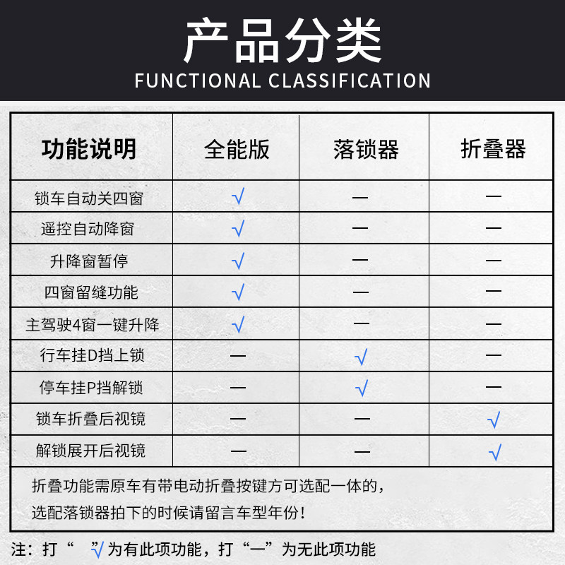 忠诚卫士斯巴鲁款森林傲虎力狮一键自动升器落锁改装