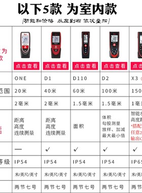 徕卡Leic手持激光测距仪20-00m高精度电子尺室外D2红外线测量尺