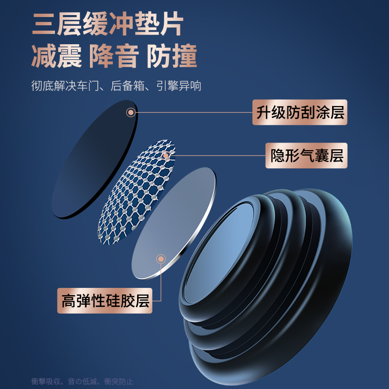 哈弗H6国潮版m6plus大狗f7h2h5h9车门减震缓冲垫胶墩汽车改装配件