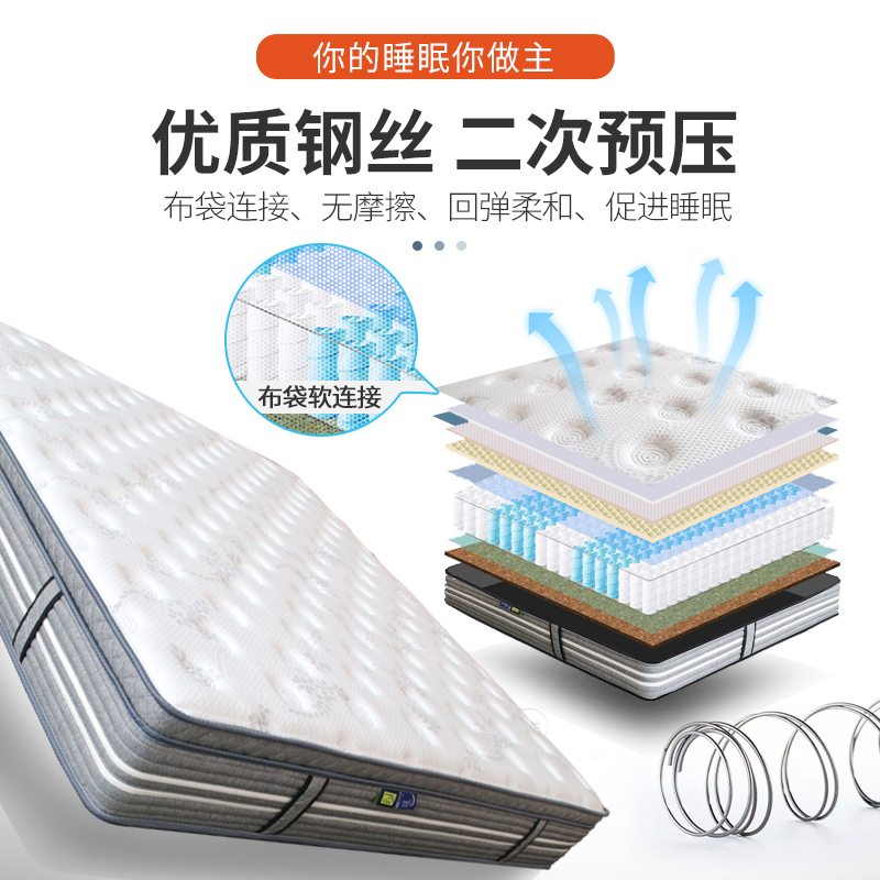 卧虎床垫乳胶榻榻米席梦思弹簧加厚海绵1.5米1.8m软硬普诺斯S-2