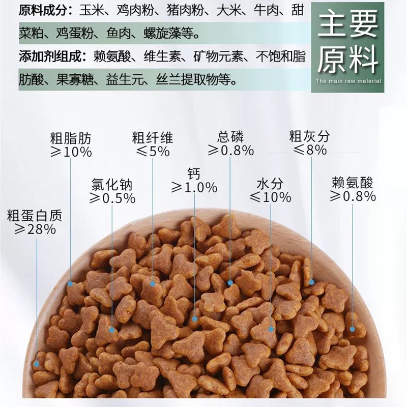 冠狼犬粮泰迪萨摩耶金毛比熊小型犬幼犬成犬通用型食品低脂美毛