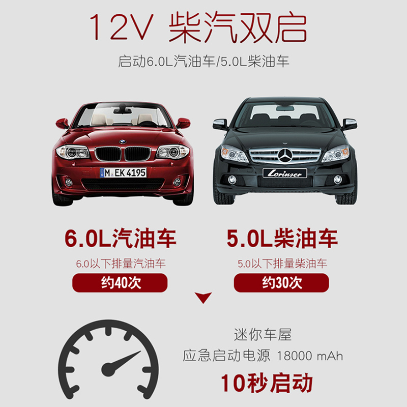 汽车应急启动电源大容量12V便携式帮车搭电宝打火起动神器救援