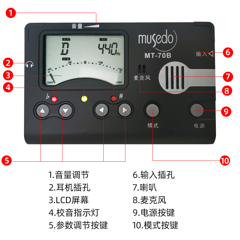 古筝调音器定音器校音器节拍器三合一调音器民族乐器配件小天使