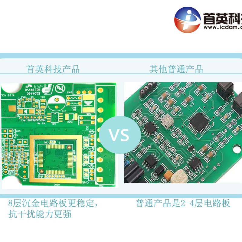 C4118 8通道/路热电偶采集模块 高压差模拟量输入