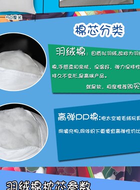月萌MOE 等身动漫抱枕 抱枕枕芯 160x50cm七孔棉加重羽绒棉高弹棉