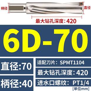 6du钻刀杆暴力钻u转钻头SP平底深孔车床用数控喷水快速6倍spu钻头