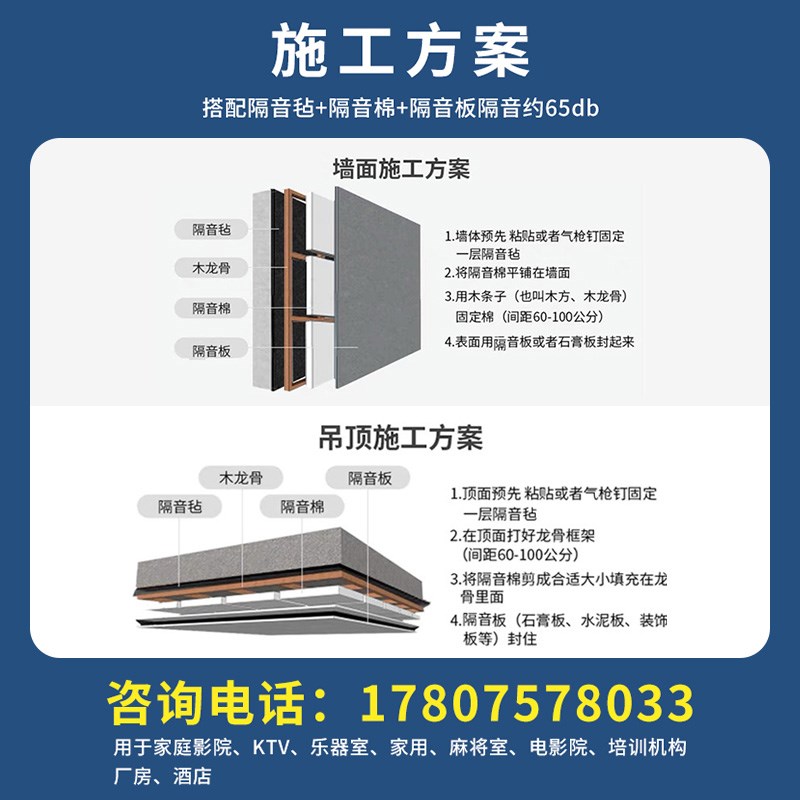 高密度阻尼隔音毡墙体自粘地面减震卧室内K家用隔音板环保吊顶材