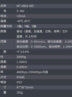 三轴位移速度幅度频率m振动传感器电机水泵监测防水WT-VB02-485