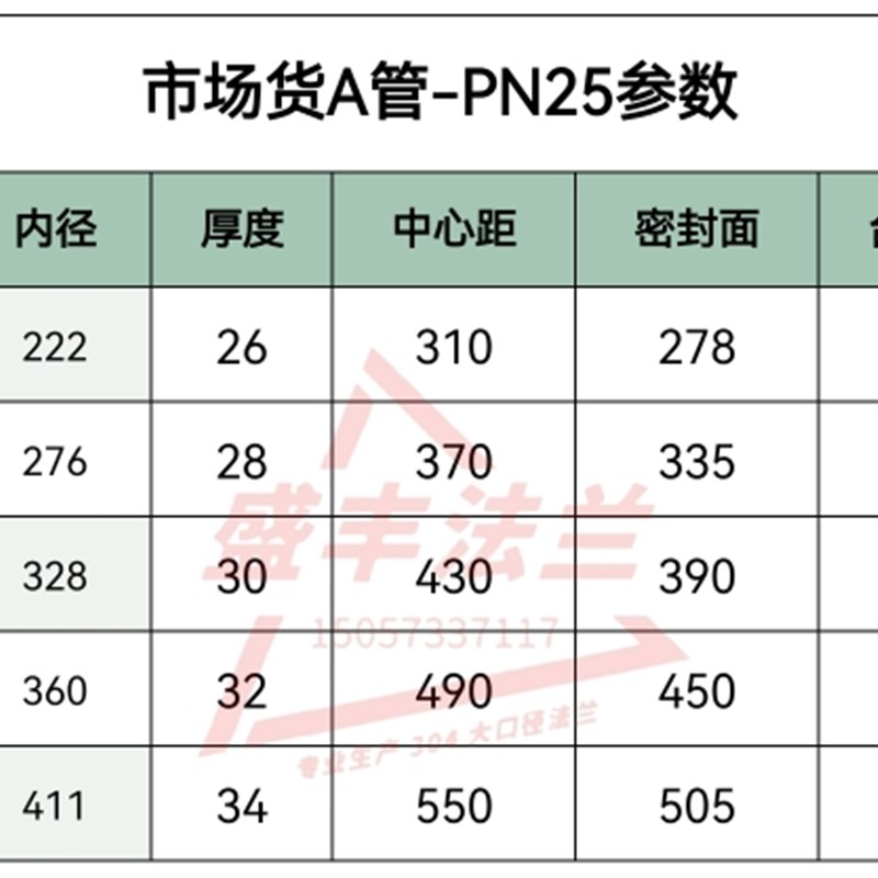 304不锈钢A管法兰片负差PN25压力焊接平焊法兰非标定制dn350 400