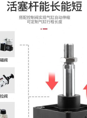 神驰x1x1x7小型ns512sc气缸大推力s255s标准x50xx100c25气动q50