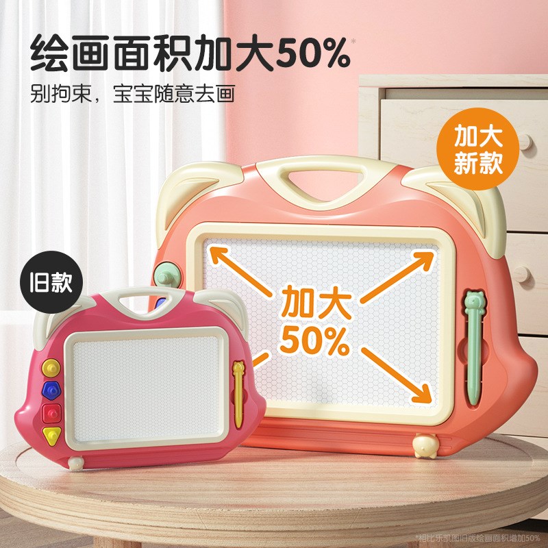 儿童磁性画板彩色涂鸦板幼儿宝宝可擦家用磁力支架式可写字板