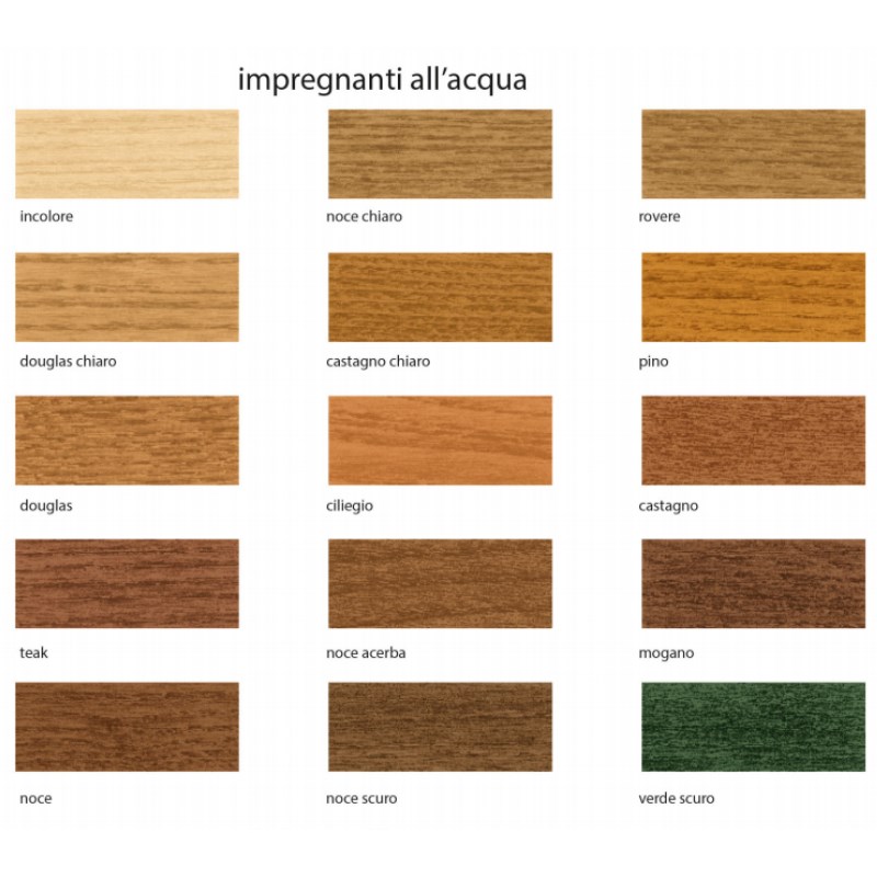 意大利肤感半透高透色精超清晰木纹底擦色修色擦色剂色浆调色