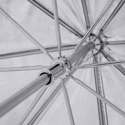 英伞型柔光箱反光伞摄影伞棚拍闪光灯影室灯