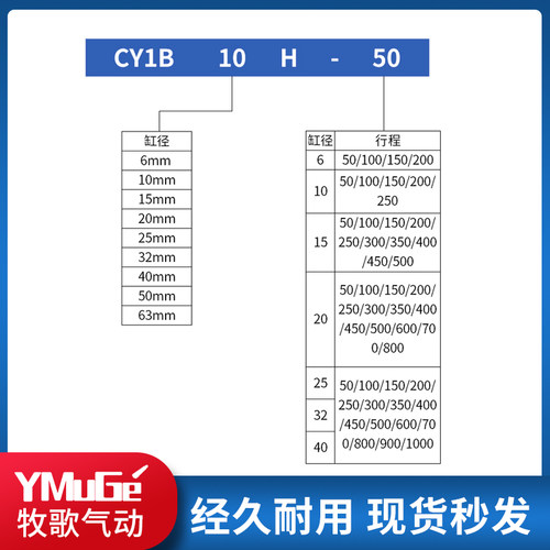 型磁偶式杆气缸长行程