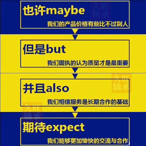桑塔纳超志俊普桑捷达前轮轴承车轮轴承万向后车轮轴承