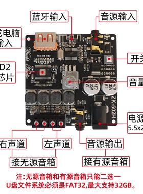 Wuzhi udio HIFI级立体声数字功放板模块TP11 WX2