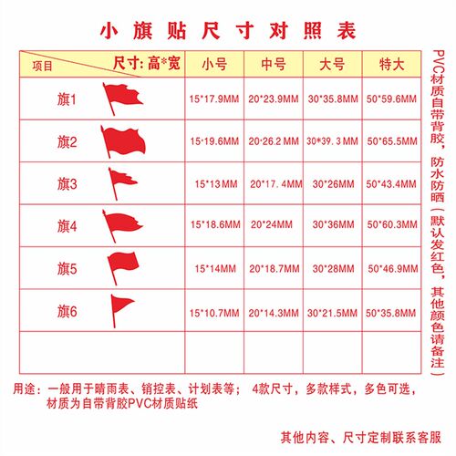 地图标记旗纸学校幼儿园晴雨表销控表计划表标签定位防水