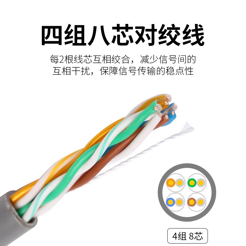 德福超五类六类网线非屏蔽无氧铜家用电脑宽带线监控线整箱305米