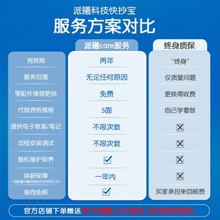 派曦科技写字机快抄宝自动抄笔记教案手J抄报绘图仿手写打印机神