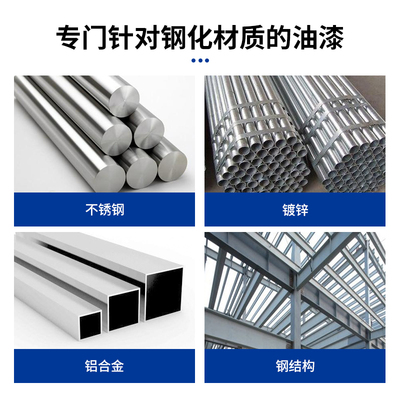 水性氟碳漆底面合一金属漆镀锌管不锈钢专L用钢结构金属防腐防锈