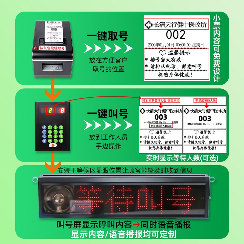 小型排队机取号机医院诊所餐馆饭店发H号小票机取票自动无线叫号
