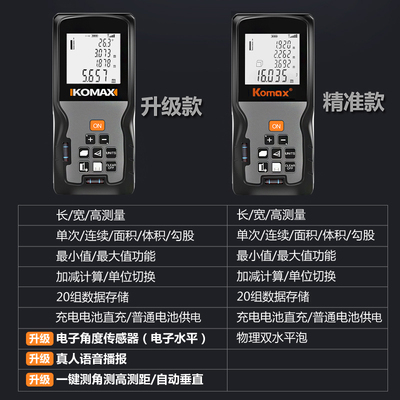 激光测距仪红外线测量尺高精度手持距离测量仪电子尺量房仪激光尺
