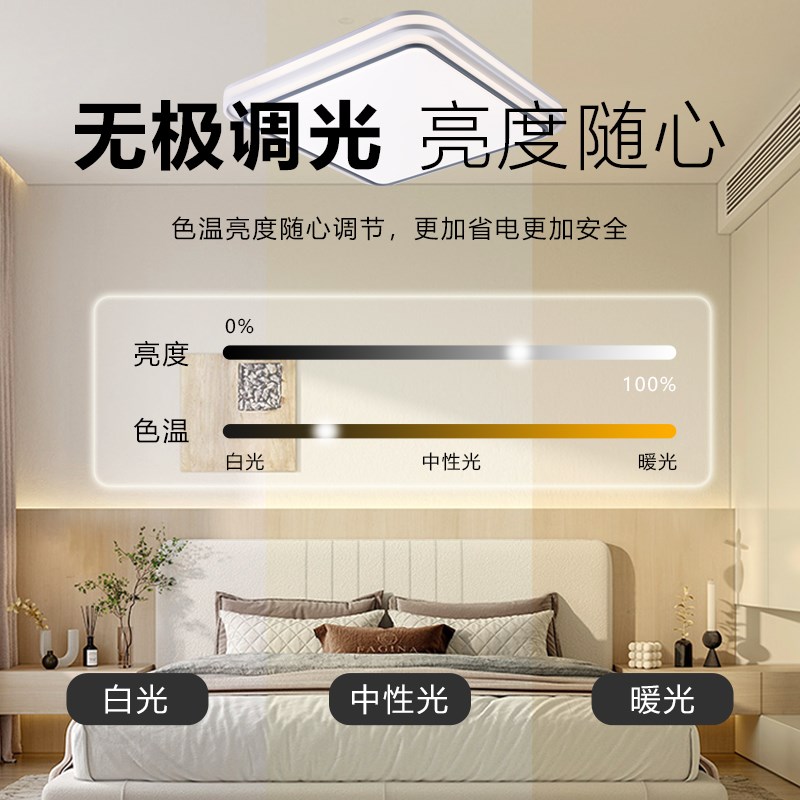 申之港led吸顶灯客厅主灯2024新款现代简约超薄卧室灯全屋灯具