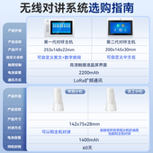 棋牌室对讲呼叫器呼叫铃茶楼包厢养老院麻将馆麻将房包房包间饭店