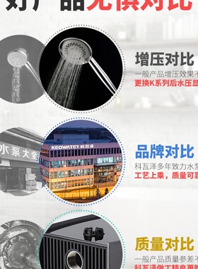 科瓦泽变频泵永磁智能增压泵全自动自来水管道加压冷热水泵