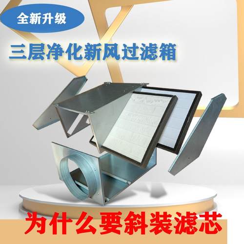 空气过滤器通风三层洁净系统低阻除pm2.5雾霾高效除尘新风净化箱
