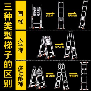 不锈钢伸缩梯f子多功能关节两用人字梯折叠家用梯竹节升降楼梯