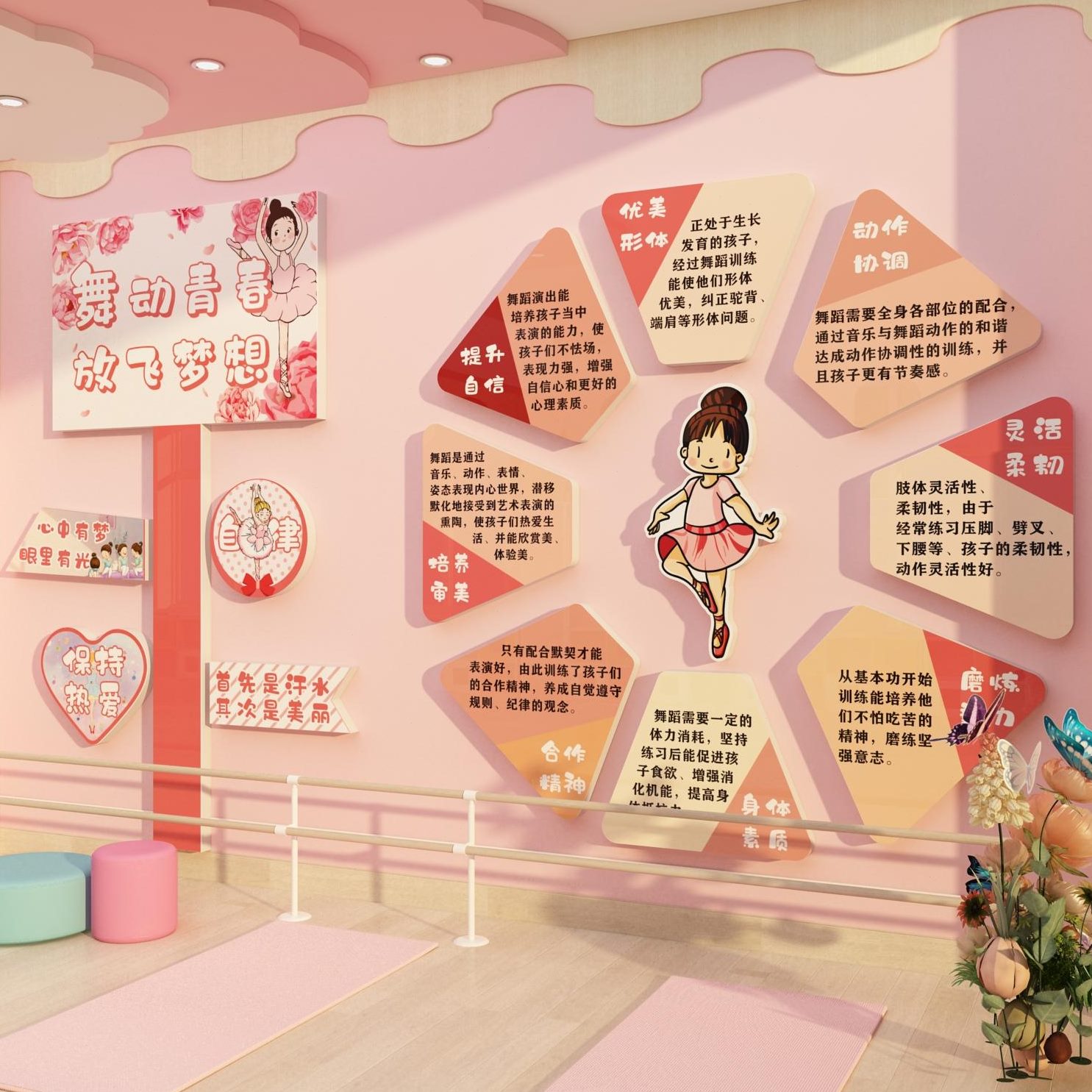 幼儿园文化墙立体艺术墙面装饰舞蹈儿童布置培训挂画教室贴纸房间图片