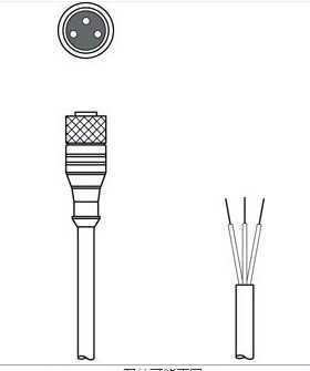 KDS U-M12-4A-M12-4A-V1-150  KDS U-M12-5A-M12-5A-P1-003-25X