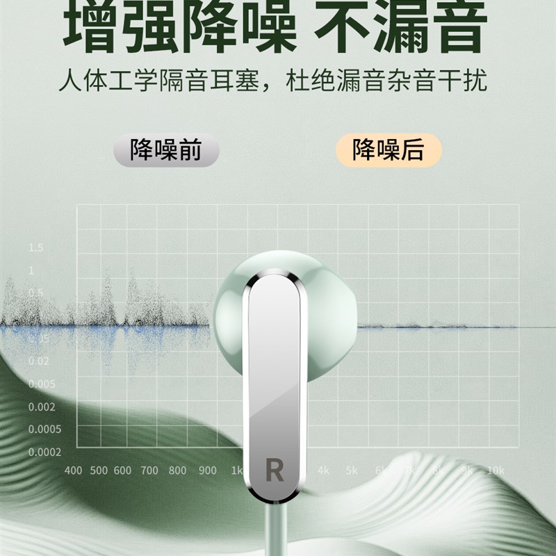 耳机有线入耳式高音质降噪游戏听歌type-c接口手机平板圆口重低音