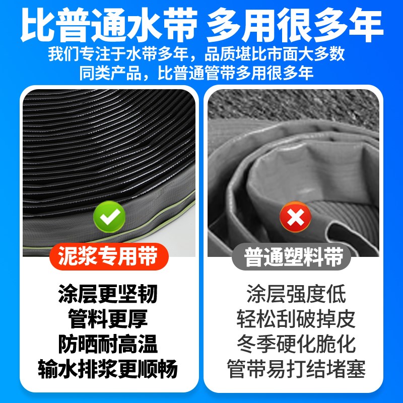 2寸水带管3寸农用灌溉水带高压工地泥浆防爆抗老化水泵专用抽水管