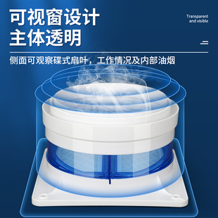 厨房烟道止逆g阀抽油烟机排烟风管变径止回阀防烟宝单向止烟阀专