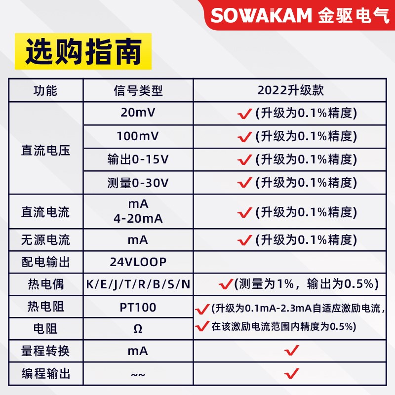 多功能信号发生器4-20ma模拟量手持式电流源O温度信号源过程校验