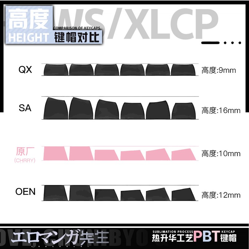喵唔外设埃罗芒阿老师和泉纱雾动漫周边二次元PBT正刻侧刻键帽